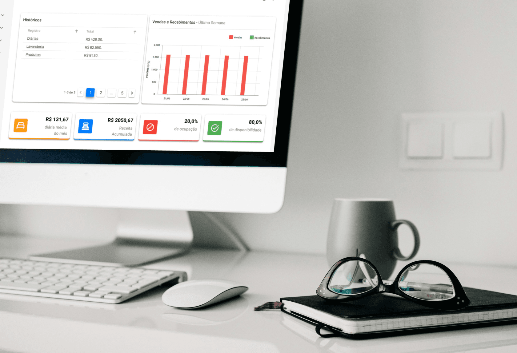 StayHub - Gerenciador de Hotéis